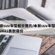 本田suv车型报价图片/本田suv车型大全2021新款报价