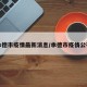 承德市疫情最新消息/承德市疫情公布