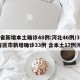 31省新增本土确诊48例:河北46例/31省区市新增确诊33例 含本土17例河北