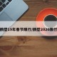 鹤壁19年春节限行/鹤壁2020限行
