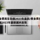 黄金费用走势图2023年最新/黄金费用走势图2023年最新国内走势