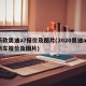 新款奥迪a7报价及图片(2020奥迪a7新车报价及图片)