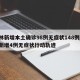 吉林新增本土确诊98例无症状148例/吉林新增4例无症状行动轨迹