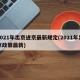 2021年出京进京最新规定(2021年出京政策最新)
