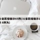 31省新增确诊65例(31省新增确诊11例 6例为)