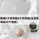 北京新增2个高风险6个中风险(北京高风险和中风险28个地区)
