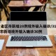 31省区市新增28例境外输入确诊/31省区市新增境外输入确诊36例