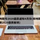 郑州限号2020最新通知4月份(郑州限号政策2020最新解读)