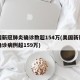 美国新冠肺炎确诊数超154万(美国新冠肺炎确诊病例超159万)
