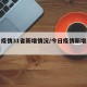 今日疫情31省新增情况/今日疫情新增数据通报