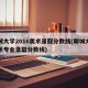 聊城大学2016美术录取分数线(聊城大学美术专业录取分数线)
