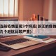 浙江当前疫情呈现3个特点(浙江的疫情怎么样哪几个地区比较严重)