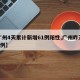 【广州4天累计新增61例阳性,广州昨天新增4例】