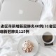 31省区市新增新冠肺炎40例/31省区市新增新冠肺炎125例