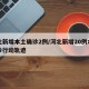 河北新增本土确诊2例/河北新增20例本土确诊行动轨迹