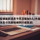 大连疫情最新消息今天又增加9人(大连疫情最新消息今天新增病例行程轨迹)
