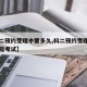 【科二预约受理中要多久,科二预约受理中要多久能考试】