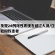 辽宁发现24例阳性系援吉返辽人员/辽宁发现新冠阳性患者