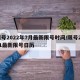 限号2022年7月最新限号时间/限号2021最新限号日历