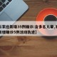 【石家庄新增35例确诊:含多名儿童,石家庄新增确诊5例活动轨迹】