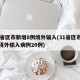 31省区市新增8例境外输入(31省区市新增境外输入病例20例)