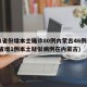 31省份增本土确诊80例内蒙古46例(31省增1例本土疑似病例在内蒙古)
