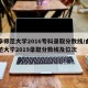 曲阜师范大学2016专科录取分数线/曲阜师范大学2019录取分数线及位次