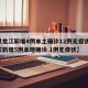 【黑龙江新增4例本土确诊12例无症状,黑龙江新增5例本地确诊 1例无症状】
