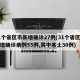 31个省区市新增确诊27例(31个省区市新增确诊病例55例,其中本土30例)