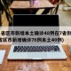 31省区市新增本土确诊48例在7省份(31省区市新增确诊76例本土40例)