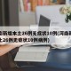 河南新增本土26例无症状10例(河南新增本土26例无症状10例病例)