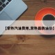 【常熟汽油费用,常熟最新油价】