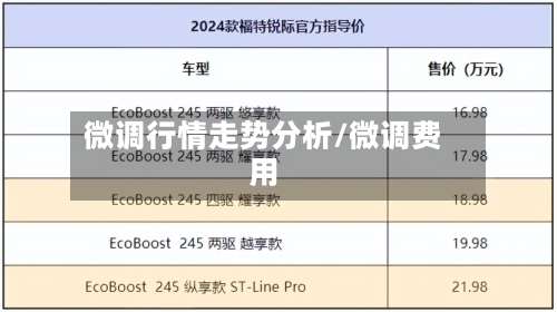 微调行情走势分析/微调费用-第3张图片