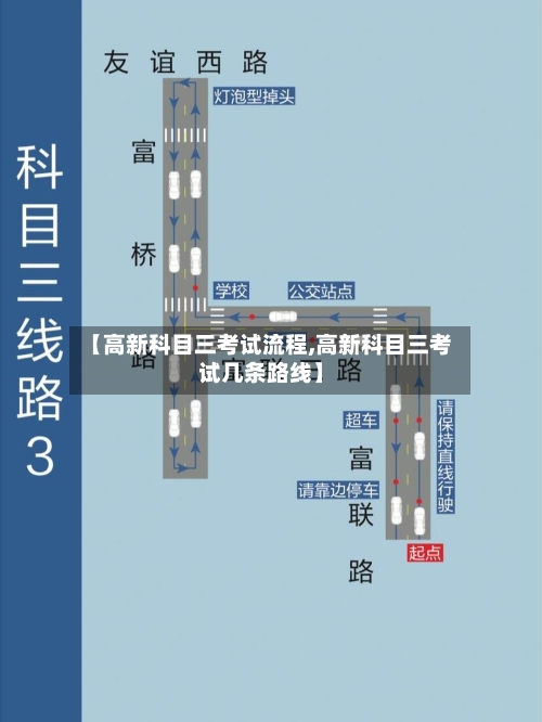 【高新科目三考试流程,高新科目三考试几条路线】-第2张图片