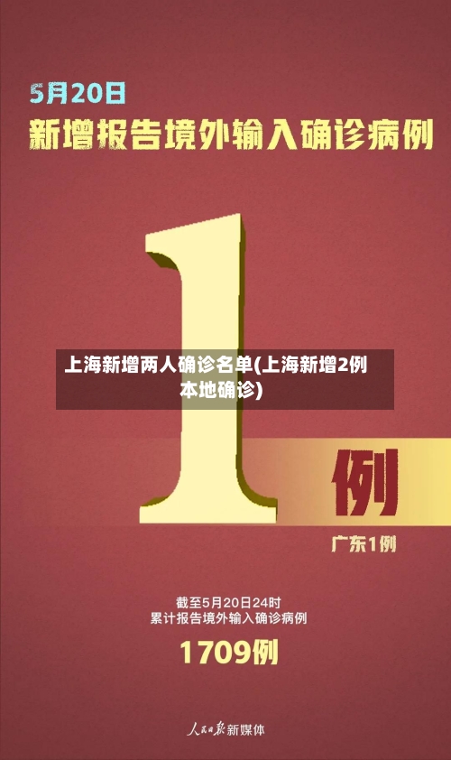 上海新增两人确诊名单(上海新增2例本地确诊)
