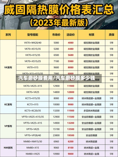 汽车磨砂膜费用/汽车磨砂膜多少钱