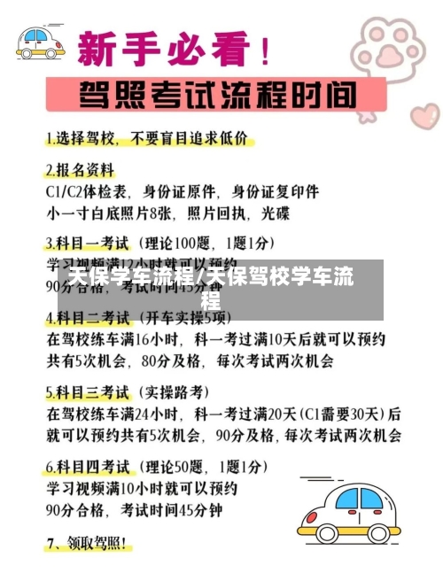天保学车流程/天保驾校学车流程-第2张图片