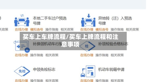 买车上车牌流程/买车上牌流程和注意事项