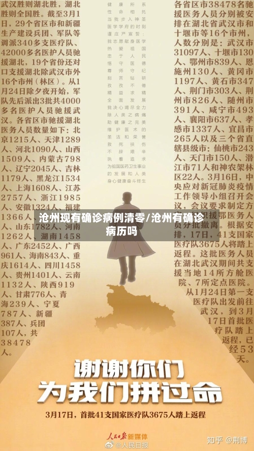 沧州现有确诊病例清零/沧州有确诊病历吗-第2张图片