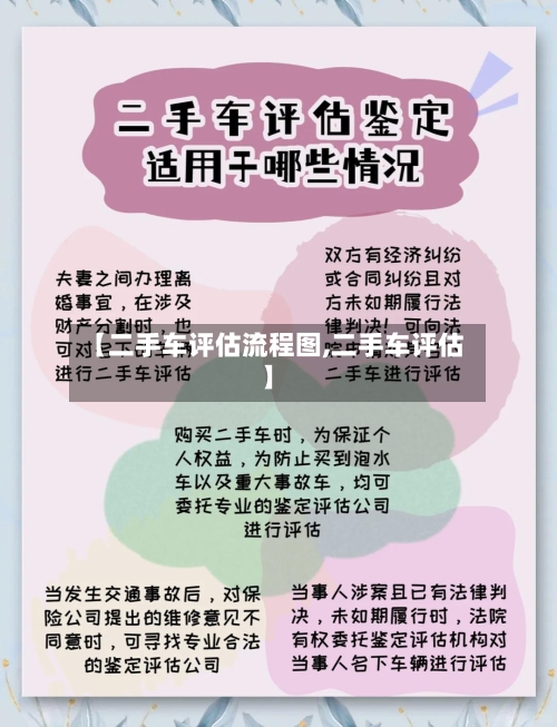 【二手车评估流程图,二手车评估】-第2张图片