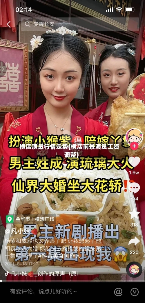 横店演员行情走势(横店前景演员工资调整)-第2张图片