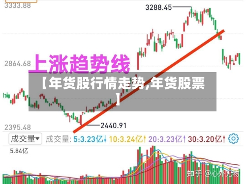 【年货股行情走势,年货股票】-第2张图片
