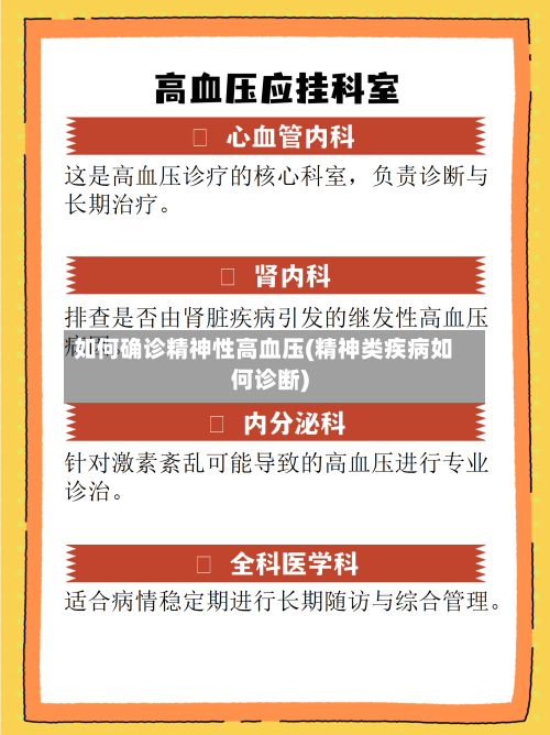 如何确诊精神性高血压(精神类疾病如何诊断)-第2张图片