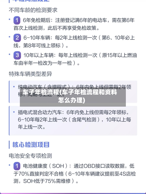 车子年检流程(车子年检流程和资料怎么办理)-第2张图片
