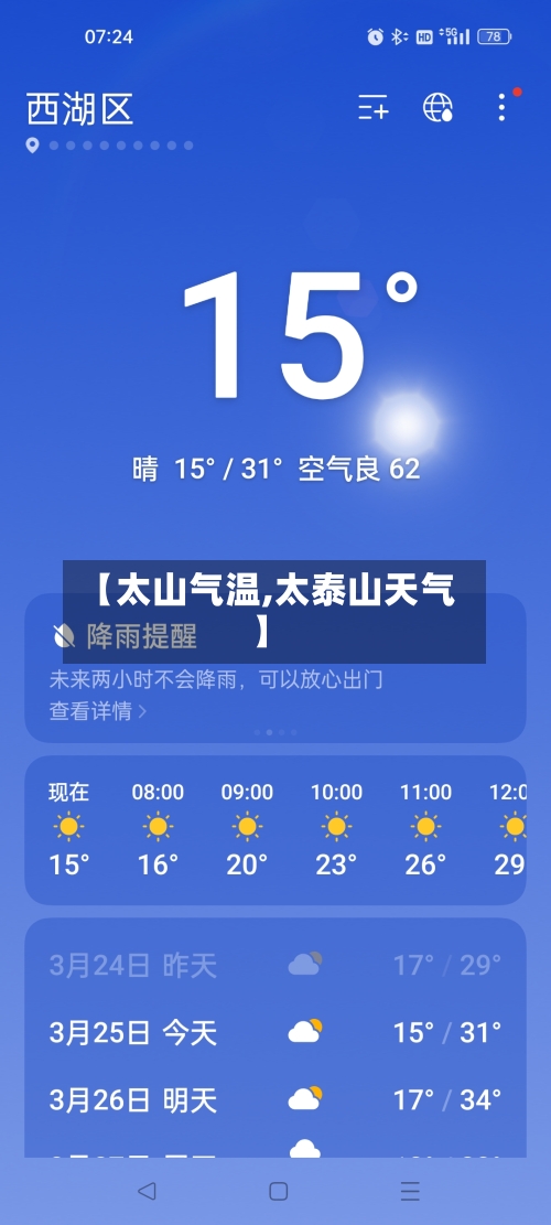 【太山气温,太泰山天气】-第2张图片