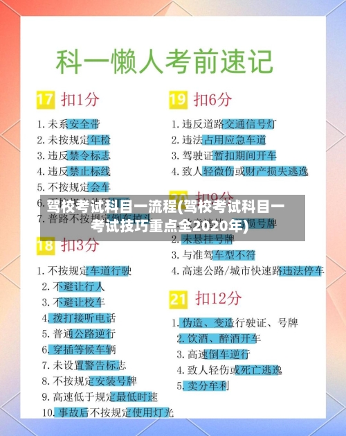 驾校考试科目一流程(驾校考试科目一考试技巧重点全2020年)-第3张图片