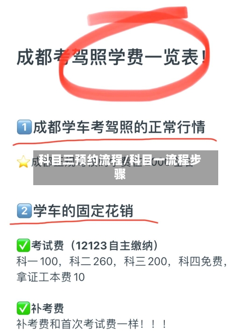 科目三预约流程/科目一流程步骤