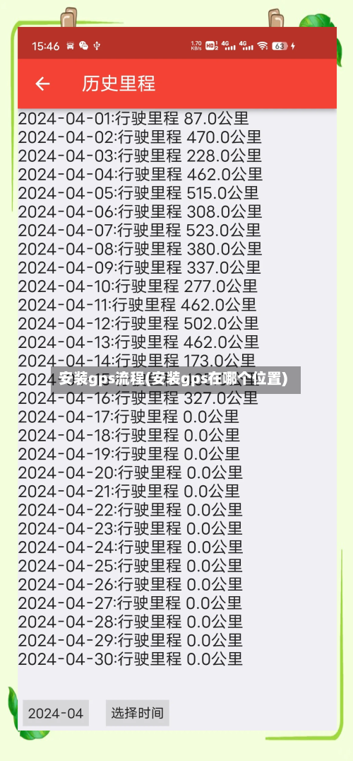 安装gps流程(安装gps在哪个位置)-第3张图片