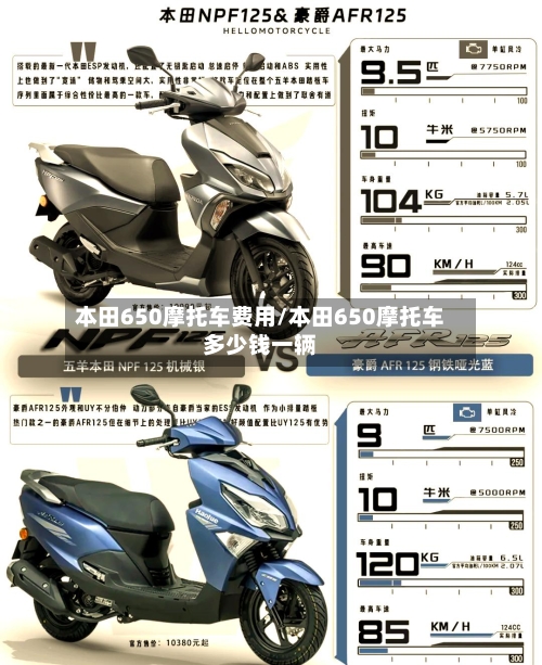 本田650摩托车费用/本田650摩托车多少钱一辆-第2张图片