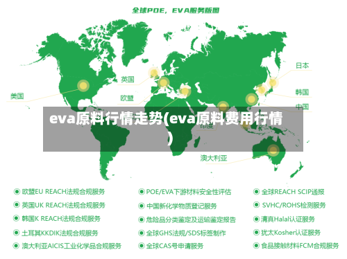 eva原料行情走势(eva原料费用行情)